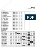 Resumen GP1 +75 15/01/2023 - 14:46 Cronos