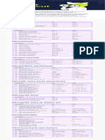 DA - Ind - Daftar Shortcut Excel