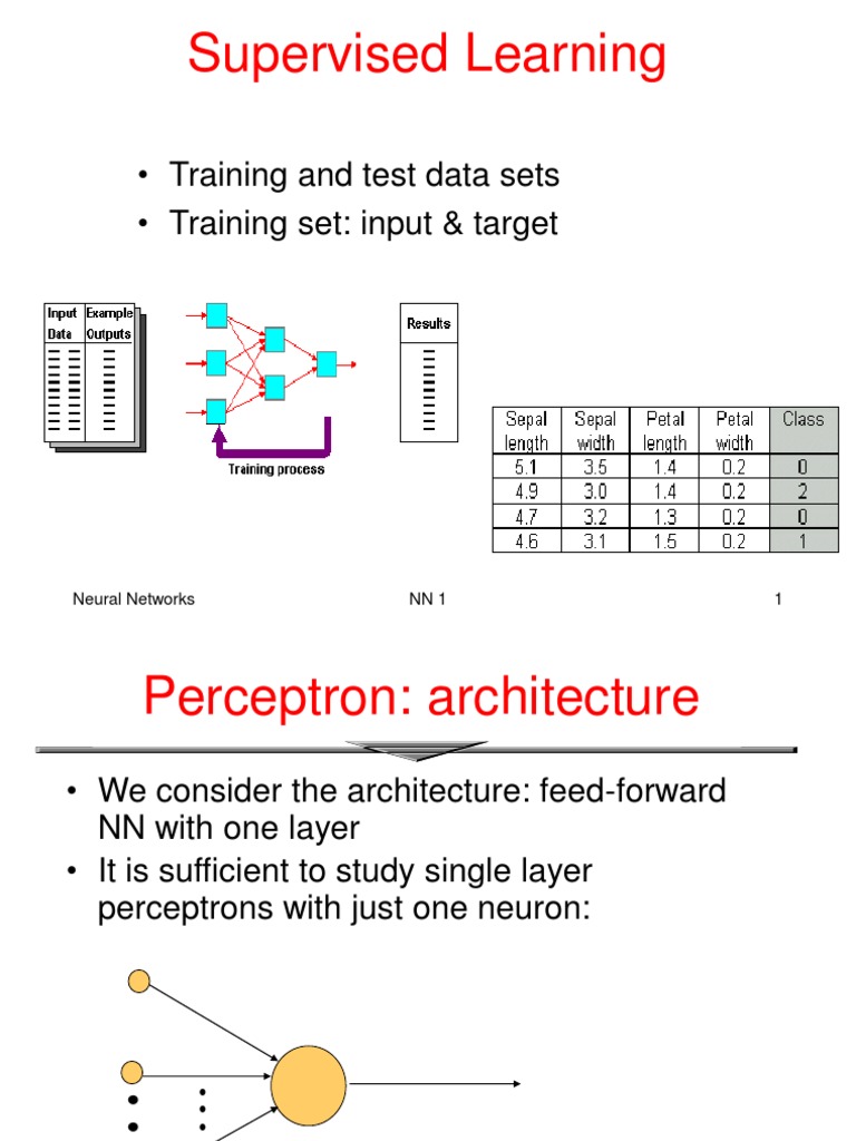 NN 2 | PDF | Artificial Neural Network | Mathematics