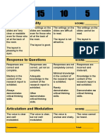 Rubrics For Oral Defense