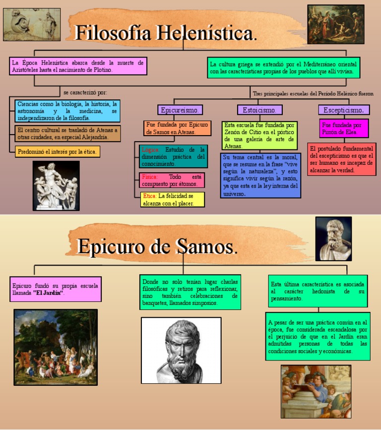 Escuelas de la Filosofía Helenística | PDF | Filosofía helenística