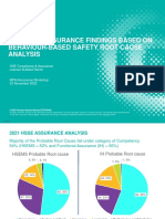HSEMS Assurance Analysis 2021_Final