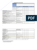 Chemical Management Functional Checklist Rev1