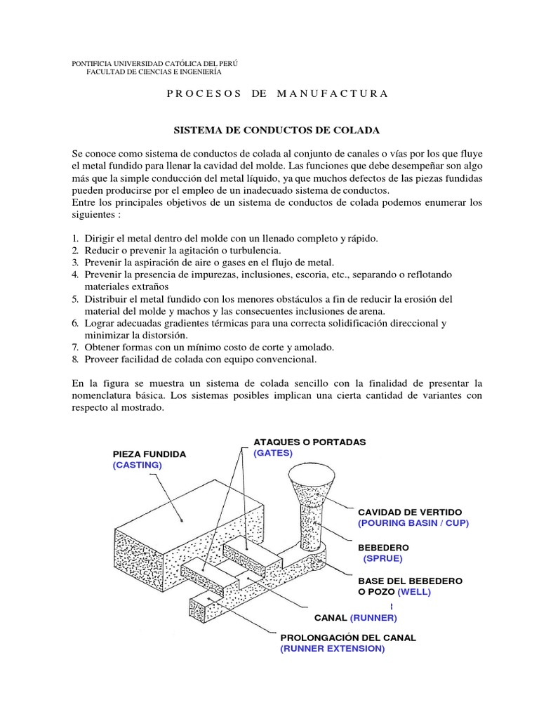 2.4 Sistemas de Conductos de Colada - (A) | PDF | Rieles | Ciencias fisicas