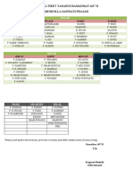 Jadwal Piket Tadarus Ramadhan 1437 H