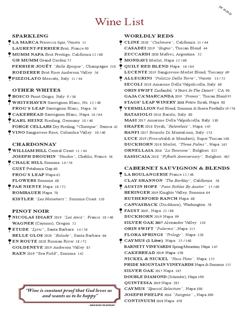 Delmonicos Wine List PDF Napa Valley Ava Wine