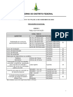 Promoção funcional: tabela de pontuação e fatores de mérito