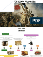Linea de tiempo - Revolución Francesa