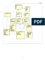 Class Diagram