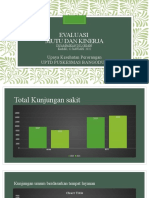 Lokmin Januari 2022