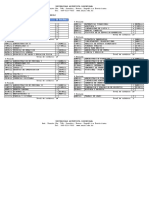 Pensum Administración de Empresas 2006