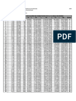 Tabla de Mortalidad para Matematicas Financieras