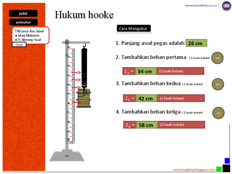Hukum Hooke | PDF