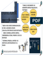 Fase inicial de investigación: indagar y establecer el plan de trabajo