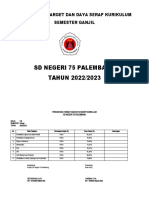 Pencapaian Target Dan Daya Serap Kurikulum