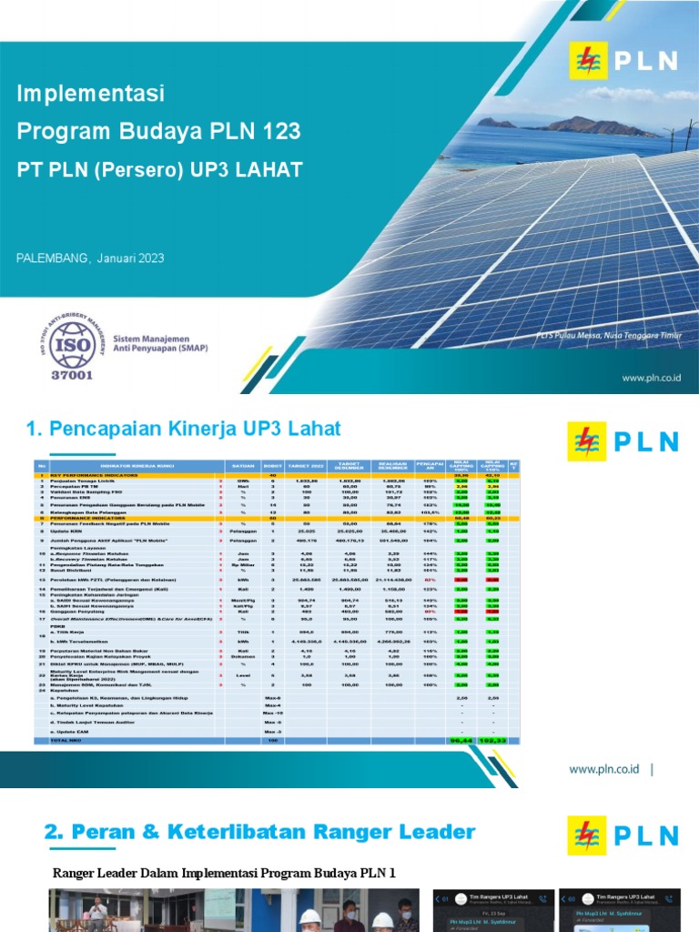 Implementasi Budaya PLN 123 Up3 Lahat PDF