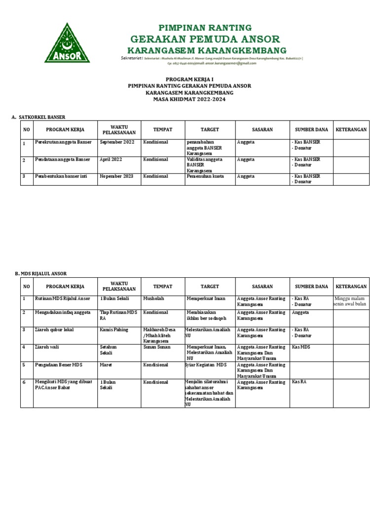 Program Kerja Ansor Ranting 2022-2024 | PDF