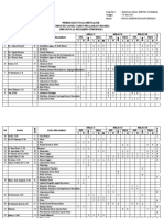 PTM Tapel 2021-2022