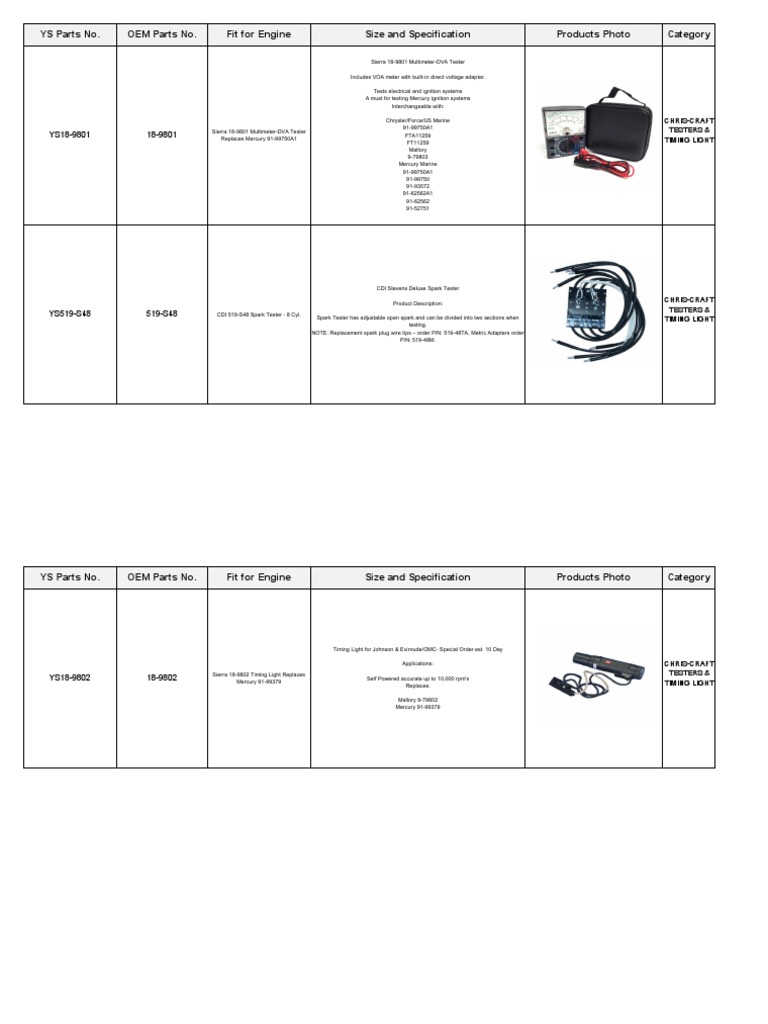 Chris 1 PDF Ignition System Mechanical Engineering