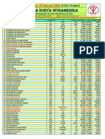 DAFTAR HARGA