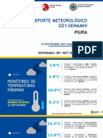 Reporte Meteorológico - Región Piura