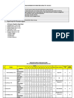 Struktur Kurikulum MTS 2022-2023 Fix