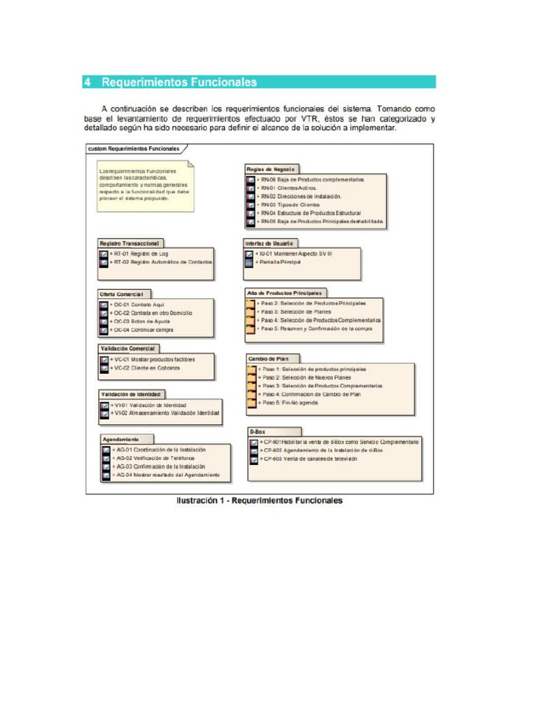 Ejemplos de Requerimientos Funcionales Caso de Uso PDF