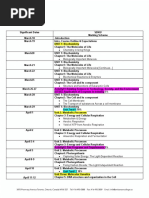 SBI4U, Significant Days, Spring 2019