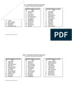 Daftar Swab Mahasiswa Juni-Juli 2021