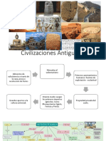 Civilizaciones Antiguas Emily Cando