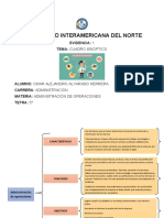 Semana 1 Administracion de Operaciones