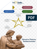 Salle Norandino Infografico Valores Institucionales 2018