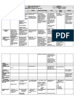 DLL All Subjects 1 q3 w1 D1-Nov.2-1