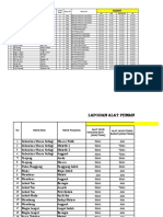 Komdat Posyandu SK Dan Capaian Tahun 2022 PKM Muara Kelingi