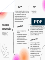 Tipos de acuerdos comerciales internacionales: multilaterales y plurilaterales