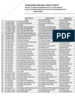 Jadwal Khatib 2022