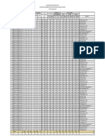 Jadwal Pendamping Orientasi PPPK PDF