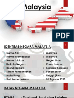 Identitas Negara Pemerintahan Sumber Day