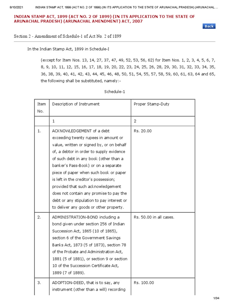 Section 2 Amendment of Schedule1 of Act No. 2 of 1899 PDF Lease
