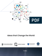 Ideas That Change The World