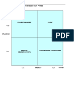 Stakeholder Matrix 3