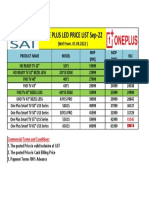 One Plus LED Price List Sep-22