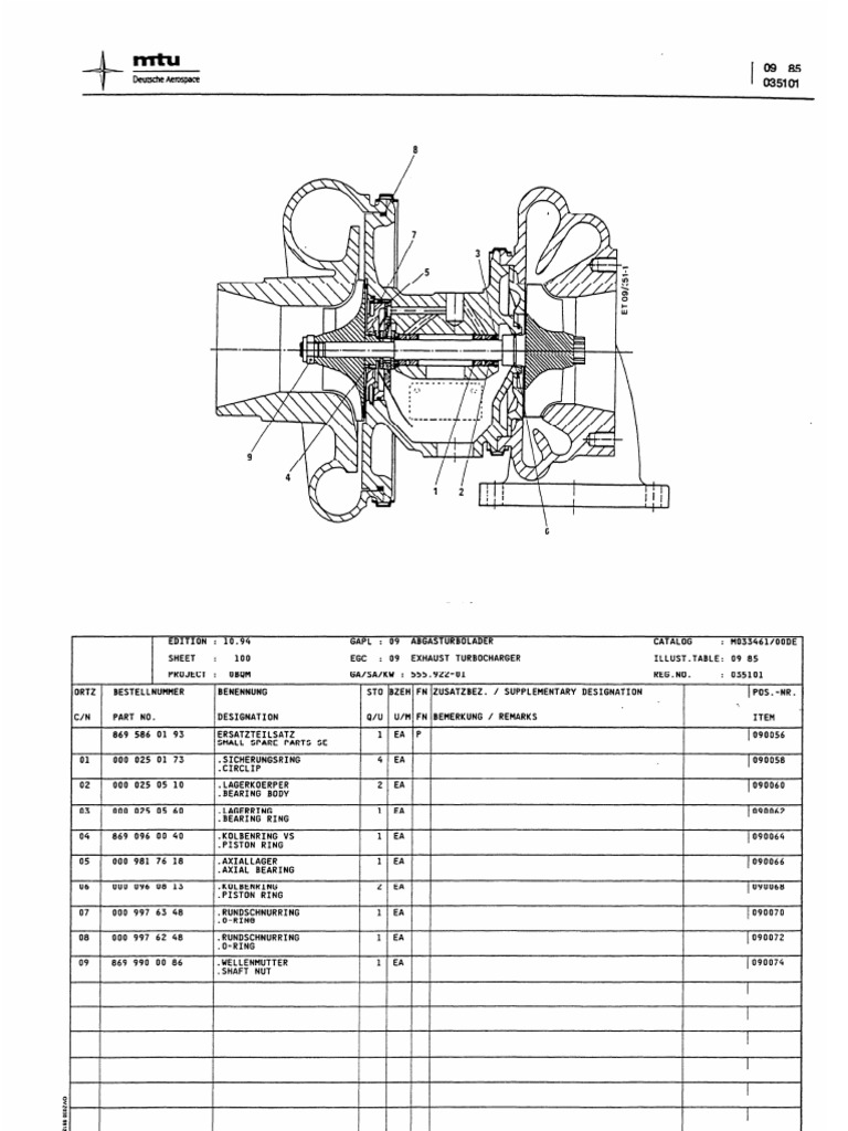 Repair Kit | PDF