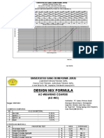 DMF Rev. Ac-Wc Cv. Reza A. Jaya 2022