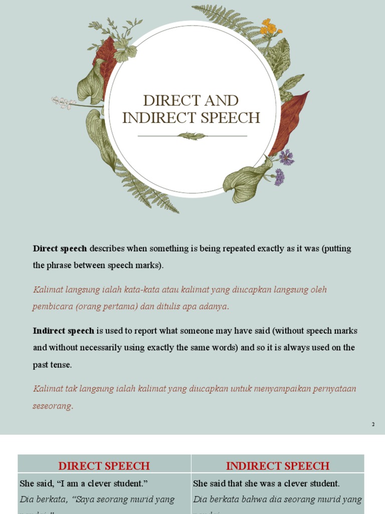 Direct and Indirect Speech Rules | PDF | Question | Grammar
