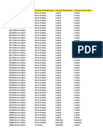 Engine Parameters SIG FN4805