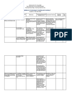 Course Syllabus in Teaching and Learning 2