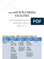 2016 REVIEW - PLUMBING TOPIC 2 - Minimum Plumbing Facilities