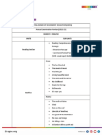 CBSE Grade 9 Annual Exam Portion for English and Social Science