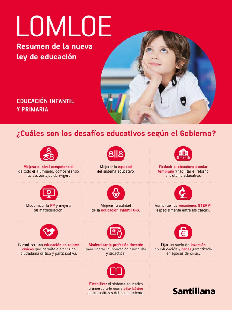 Lomloe Primaria | PDF | Educación primaria | Educación de la primera ...